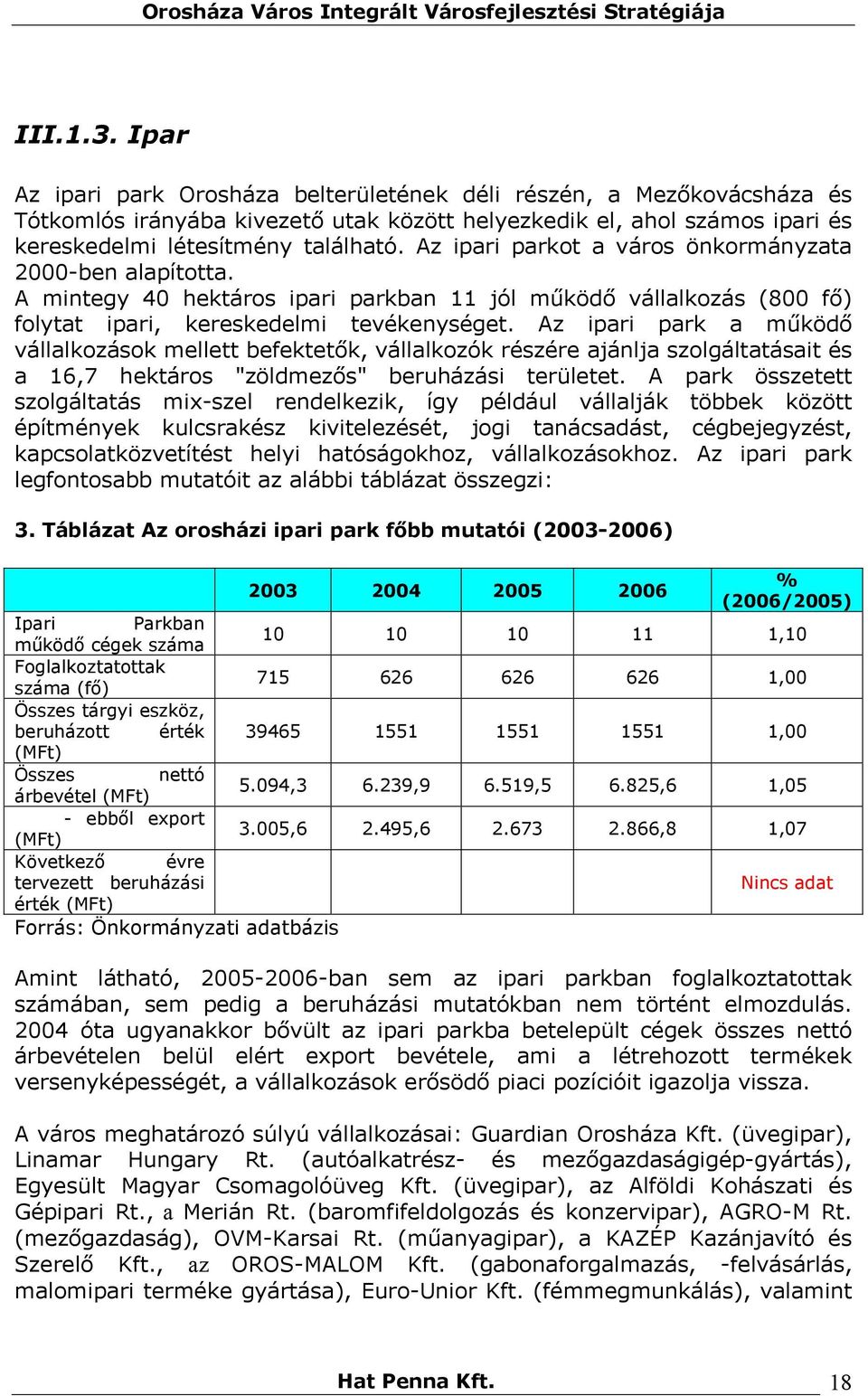 Az ipari park a működő vállalkozások mellett befektetők, vállalkozók részére ajánlja szolgáltatásait és a 16,7 hektáros "zöldmezős" beruházási területet.