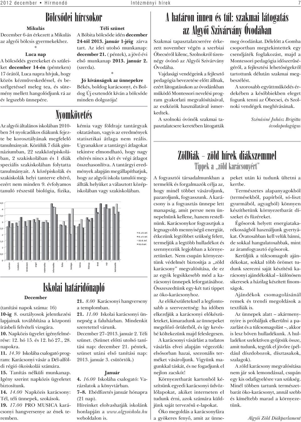 év legszebb ünnepére. Az algyôi általános iskolában 2010- ben 34 nyolcadikos diákunk fejezte be korosztályának megfelelô tanulmányait.