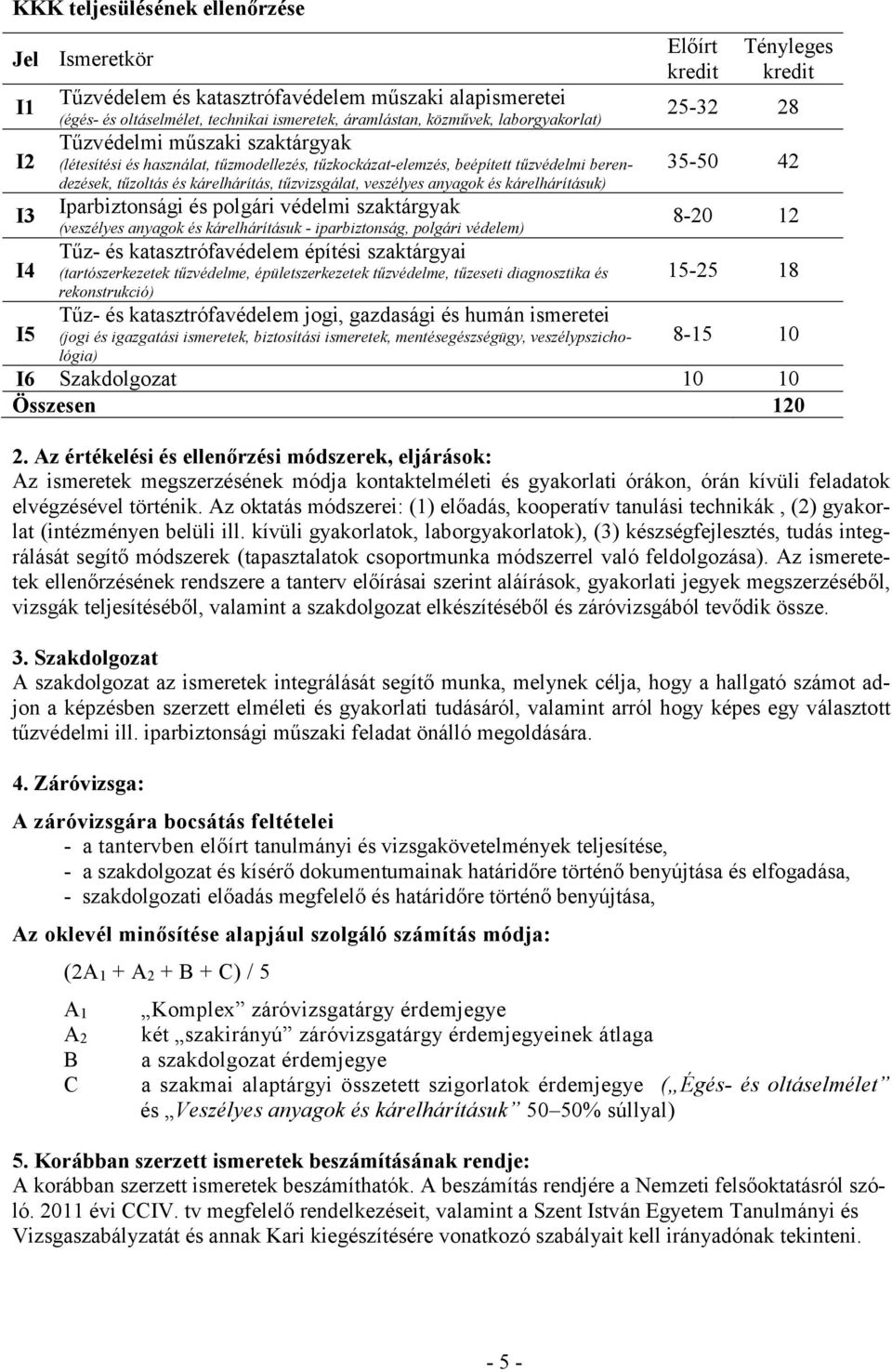 kárelhárításuk) Iparbiztonsági és polgári védelmi szaktárgyak (veszélyes anyagok és kárelhárításuk - iparbiztonság, polgári védelem) Tűz- és katasztrófavédelem építési szaktárgyai (tartószerkezetek