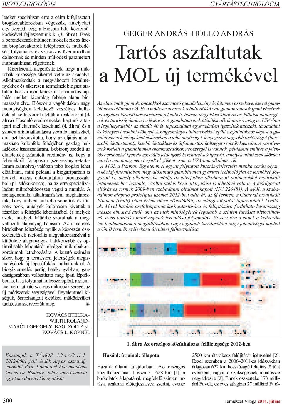 Kísérleteink meger sítették, hogy a mikrobák közössége sikerrel vette az akadályt.