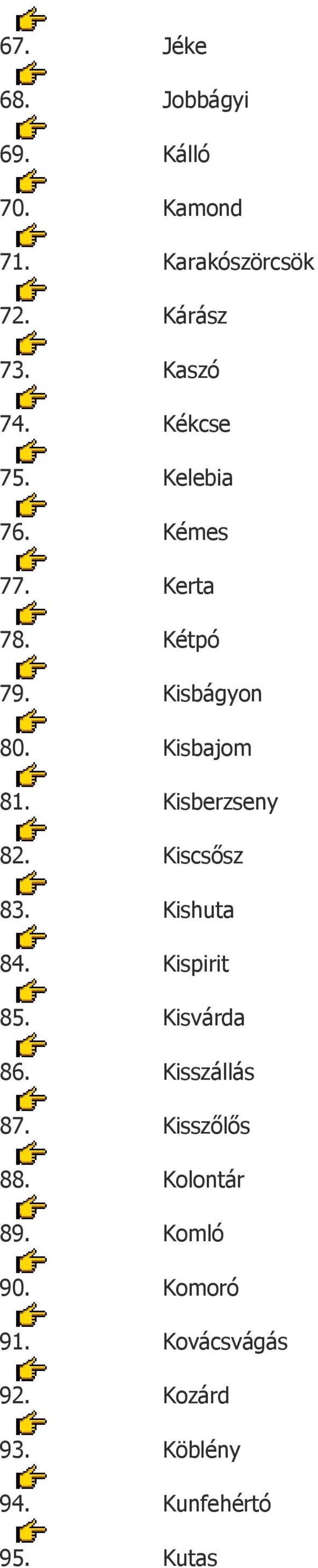 Kisberzseny 82. Kiscsősz 83. Kishuta 84. Kispirit 85. Kisvárda 86. Kisszállás 87.