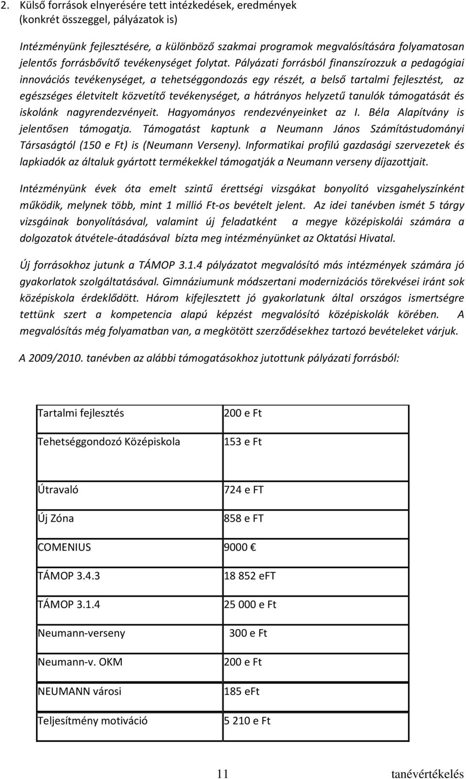 Pályázati forrásból finanszírozzuk a pedagógiai innovációs tevékenységet, a tehetséggondozás egy részét, a belső tartalmi fejlesztést, az egészséges életvitelt közvetítő tevékenységet, a hátrányos