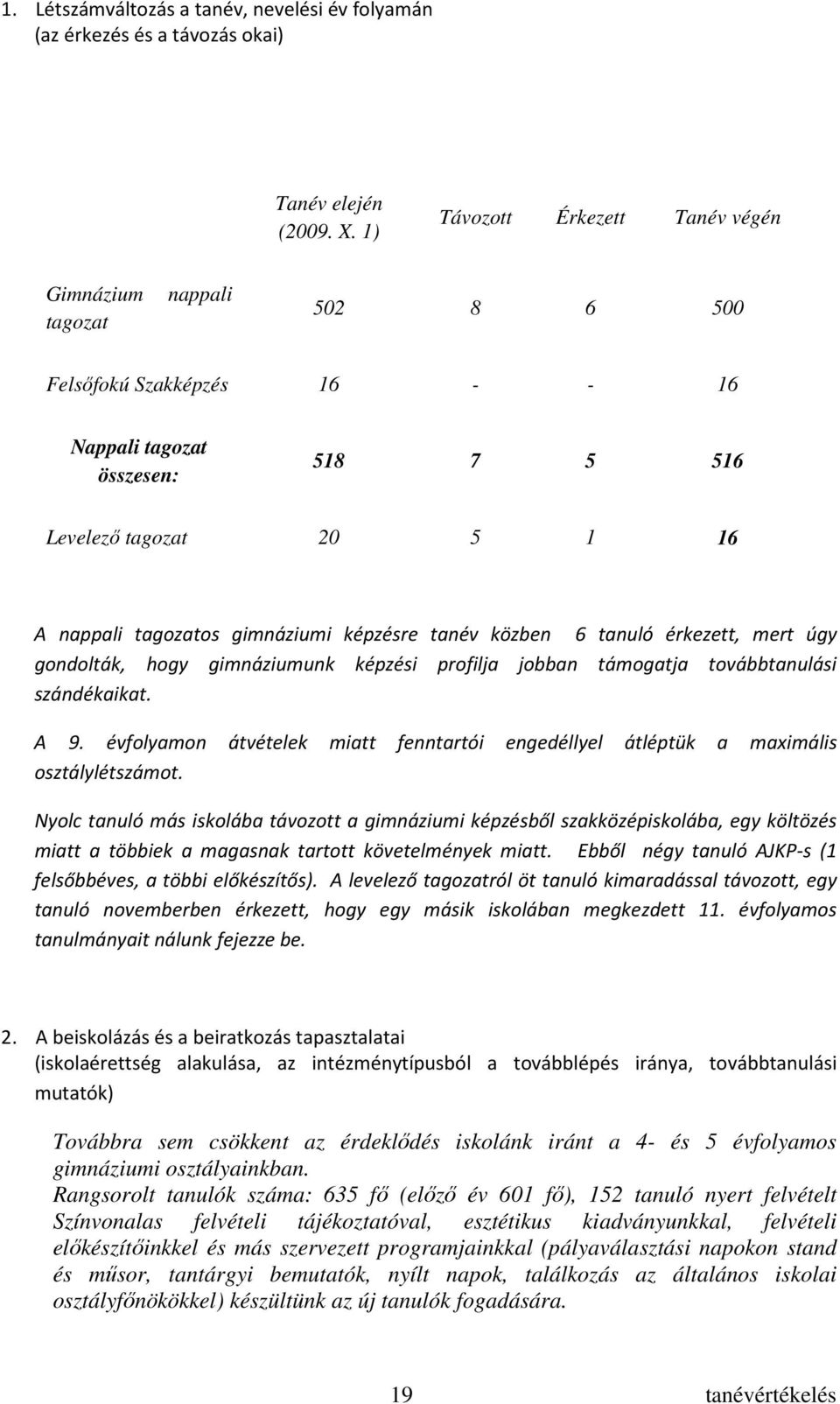 képzésre tanév közben 6 tanuló érkezett, mert úgy gondolták, hogy gimnáziumunk képzési profilja jobban támogatja továbbtanulási szándékaikat. A 9.