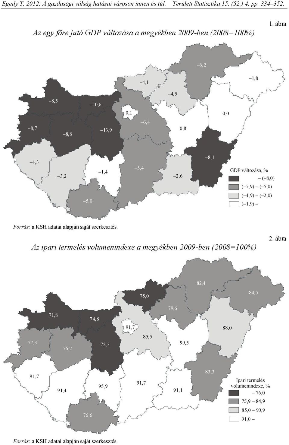 2,0) ( 1,9) Forrás: a KSH adatai alapján saját szerkesztés. Az ipari termelés volumenindexe a megyékben 2009-ben (2008=100%) 2.