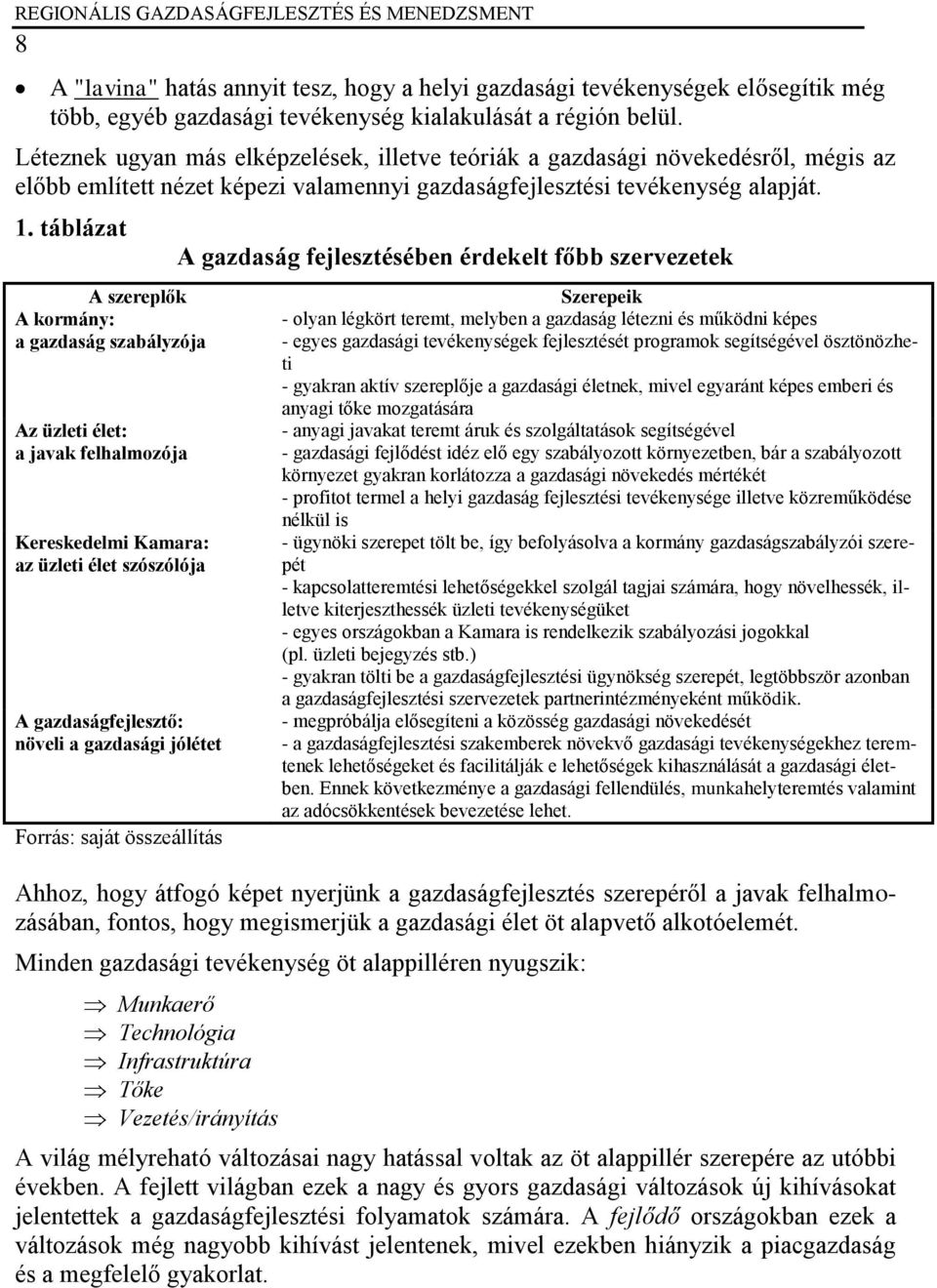 táblázat A szereplők A kormány: a gazdaság szabályzója Az üzleti élet: a javak felhalmozója Kereskedelmi Kamara: az üzleti élet szószólója A gazdaságfejlesztő: növeli a gazdasági jólétet Forrás: