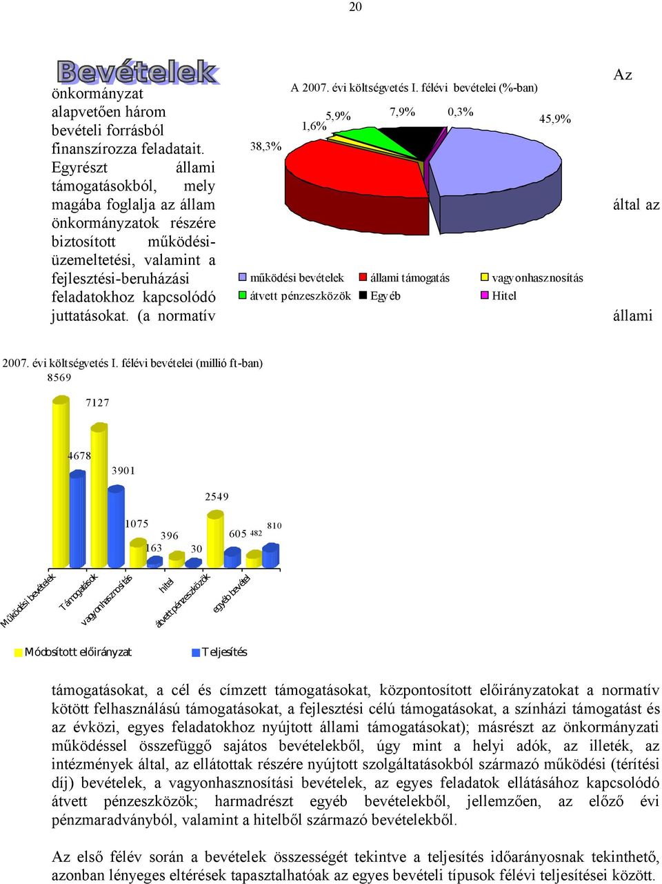 (a normatív A 2007. évi költségvetés I.