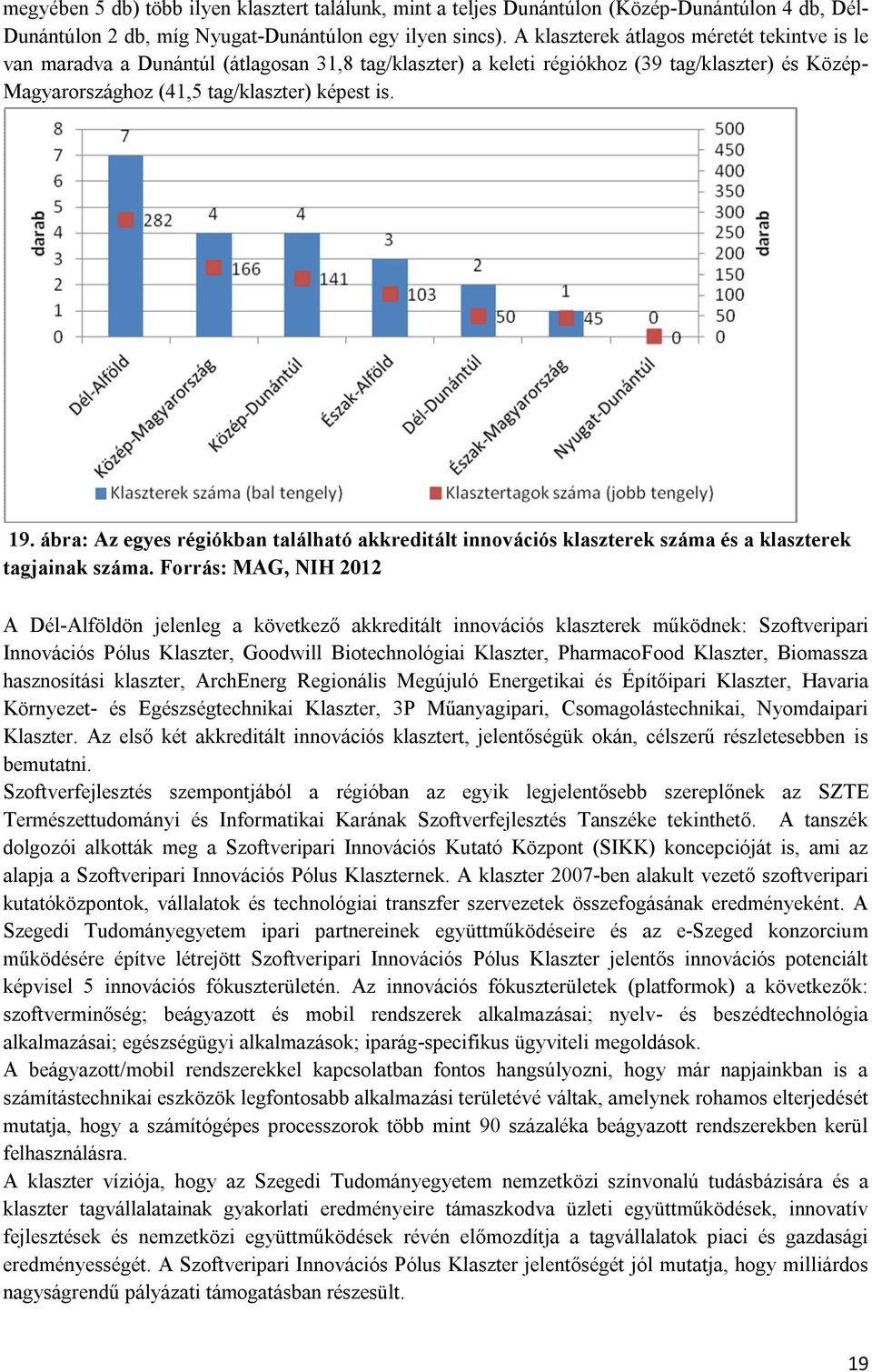 ábra: Az egyes régiókban található akkreditált innovációs klaszterek száma és a klaszterek tagjainak száma.