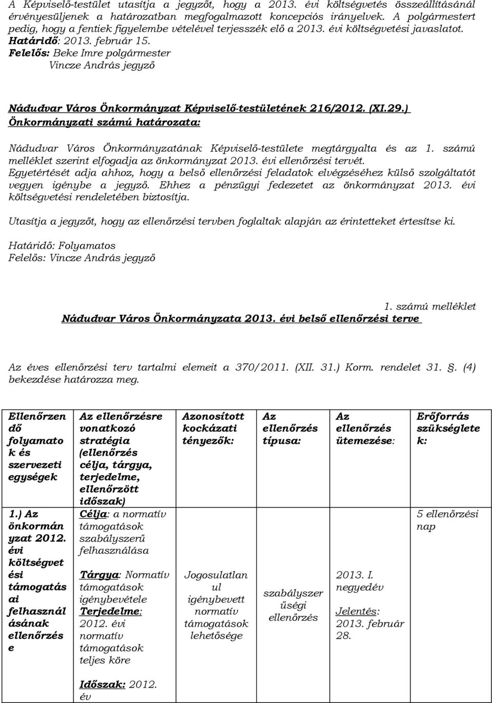 Vincze András Nádudvar Város Önkormányzat Képviselő-testületének 216/2012. (XI.29.) Önkormányzati számú határozata: Nádudvar Város Önkormányzatának Képviselő-testülete megtárgyalta és az 1.