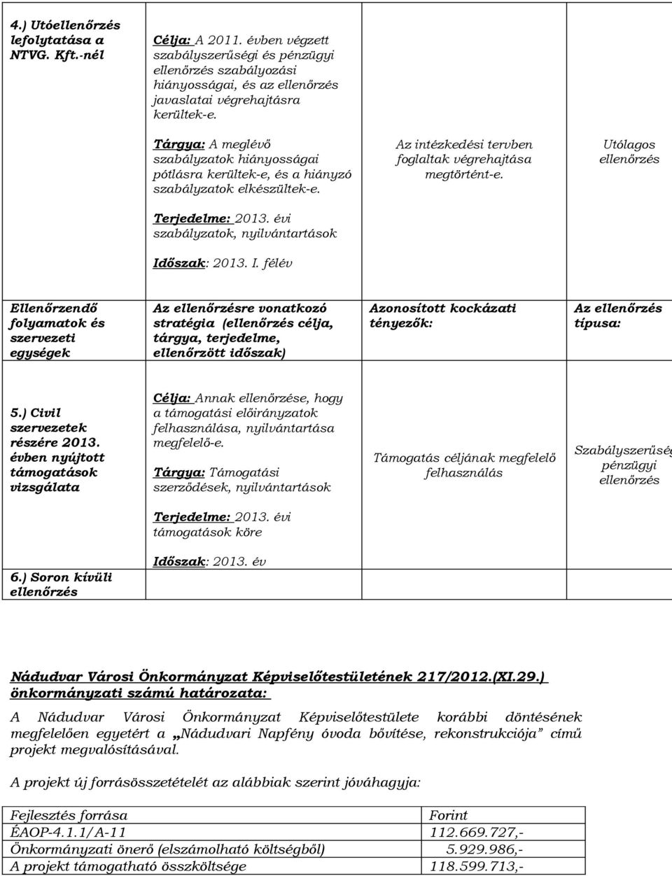 Utólagos ellenőrzés Terjedelme: 2013. évi szabályzatok, nyilvántartások Id