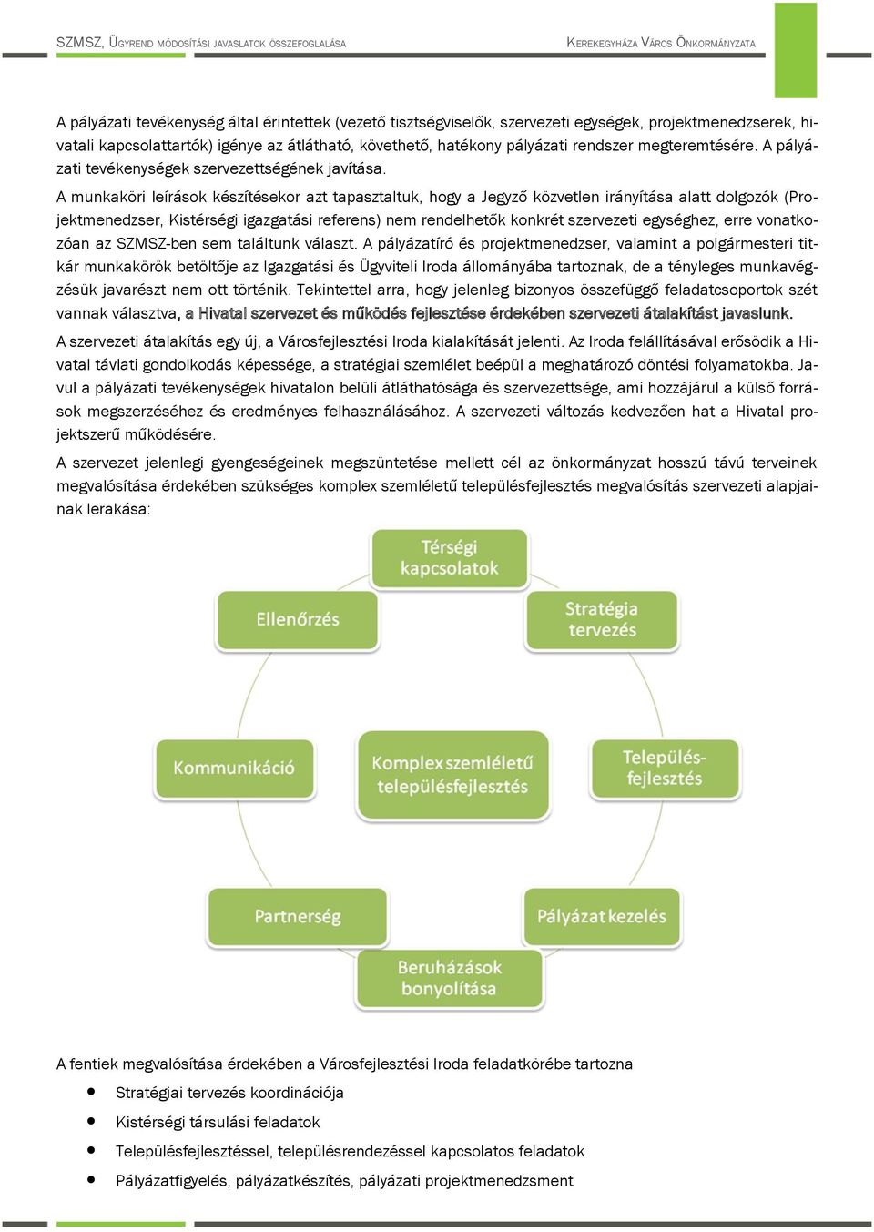 2 / 55 A munkaköri leírásk készítésekr azt tapasztaltuk, hgy a Jegyző közvetlen irányítása alatt dlgzók (Prjektmenedzser, Kistérségi igazgatási referens) nem rendelhetők knkrét szervezeti egységhez,