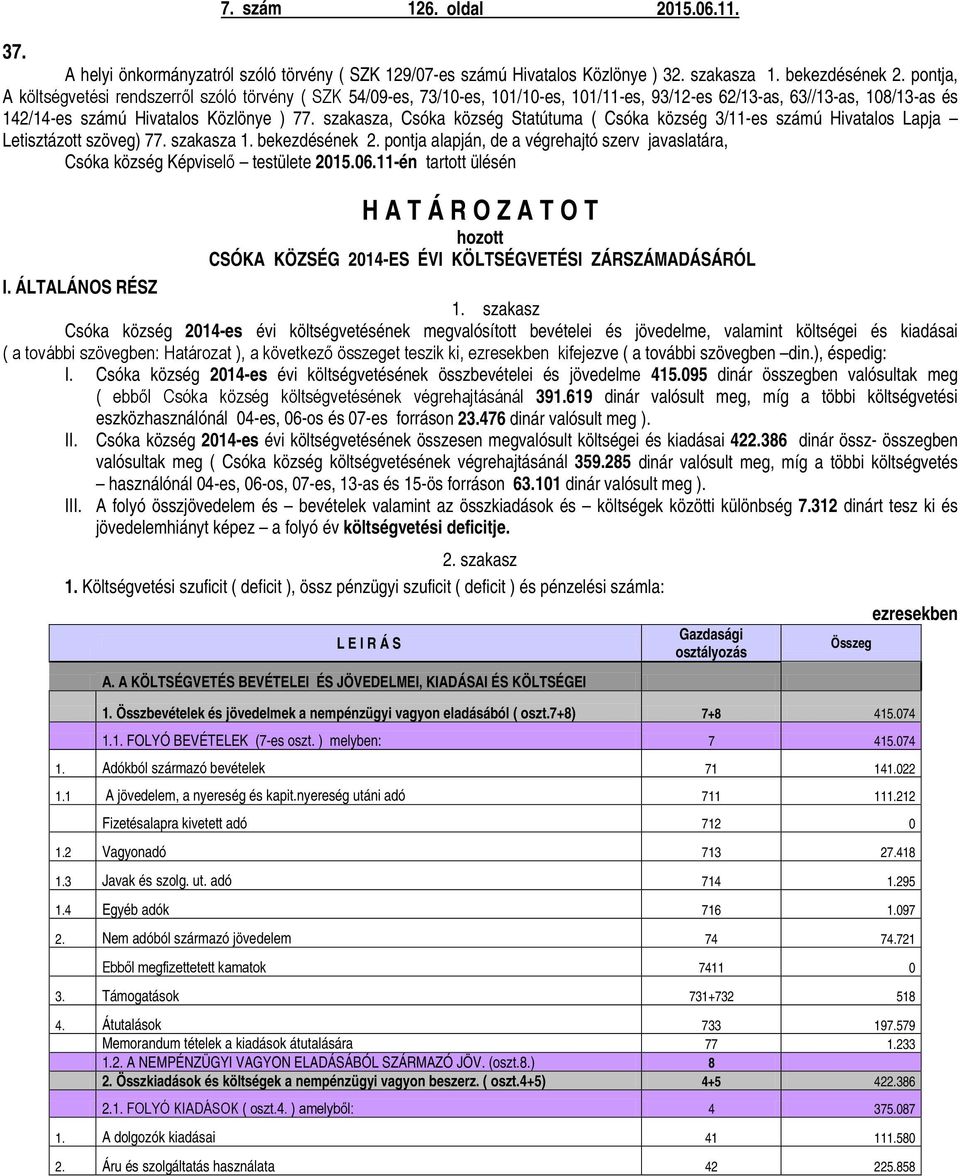 szakasza, Csóka község Statútuma ( Csóka község 3/11-es számú Hivatalos Lapja Letisztázott szöveg) 77. szakasza 1. bekezdésének 2.