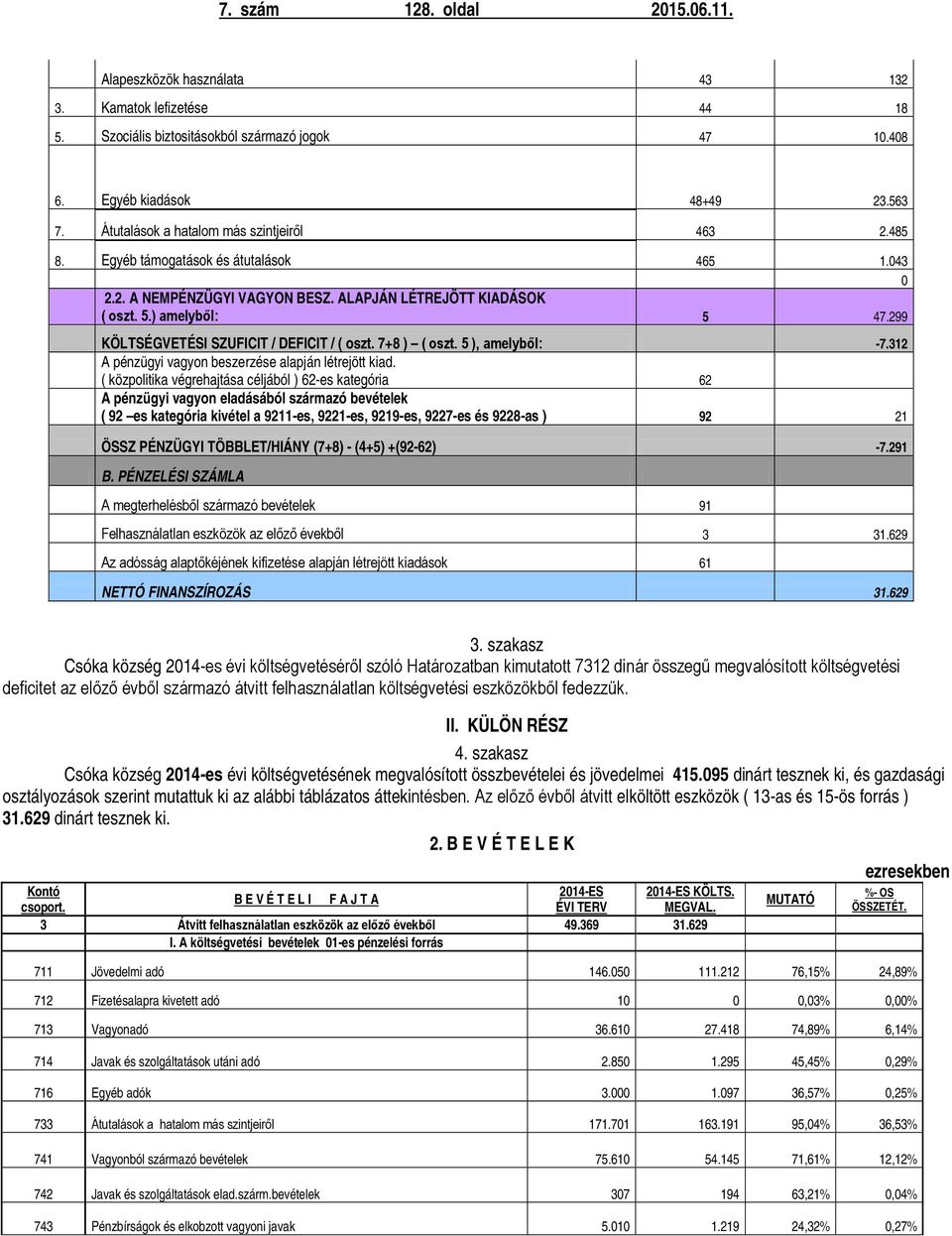 299 KÖLTSÉGVETÉSI SZUFICIT / DEFICIT / ( oszt. 7+8 ) ( oszt. 5 ), amelyből: -7.312 A pénzügyi vagyon beszerzése alapján létrejött kiad.