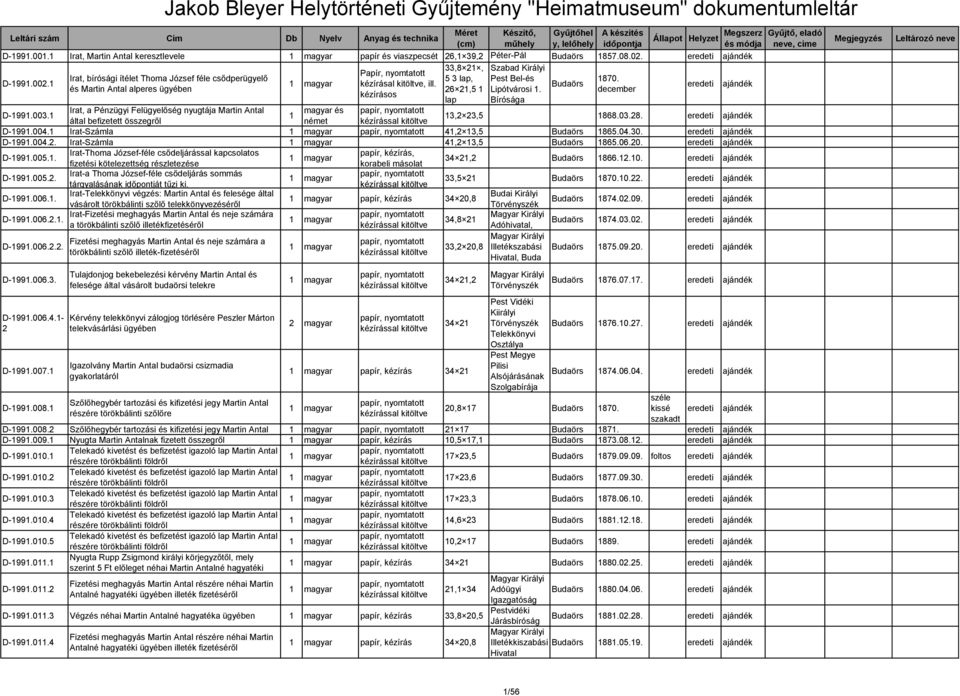 1 33,8 21, Templom Szabad Királyi Papír, nyomtatott Irat, bírósági ítélet Thoma József féle csődperügyelő 5 3 lap, Pest Bel- 1870. kézírásal kitöve, ill.