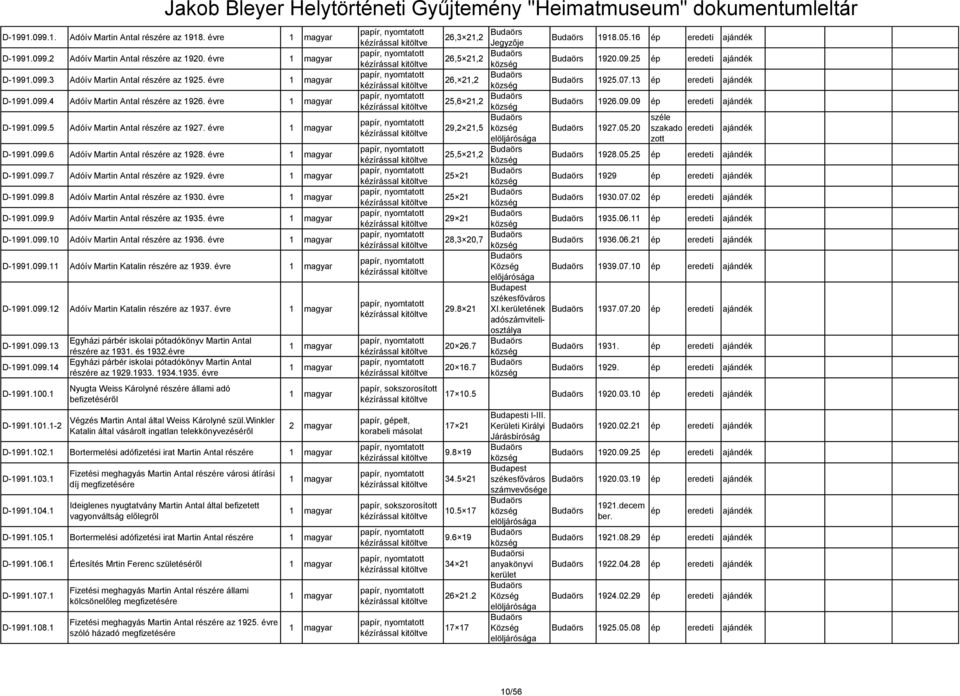 évre D-1991.099.8 Adóív Martin Antal rzére az 1930. évre D-1991.099.9 Adóív Martin Antal rzére az 1935. évre D-1991.099.10 Adóív Martin Antal rzére az 1936. évre D-1991.099.11 Adóív Martin Katalin rzére az 1939.