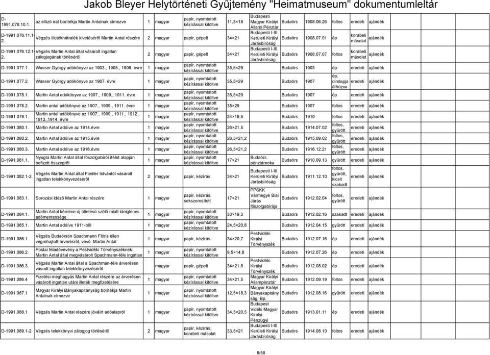 , 1905., 1906. évre D-1991.077.2. Wasser György adókönyve az 1907. évre D-1991.078.1. Martin Antal adókönyve az 1907., 1909., 1911. évre D-1991.078.2. Martin antal adókönyve az 1907., 1909., 1911. évre D-1991.079.