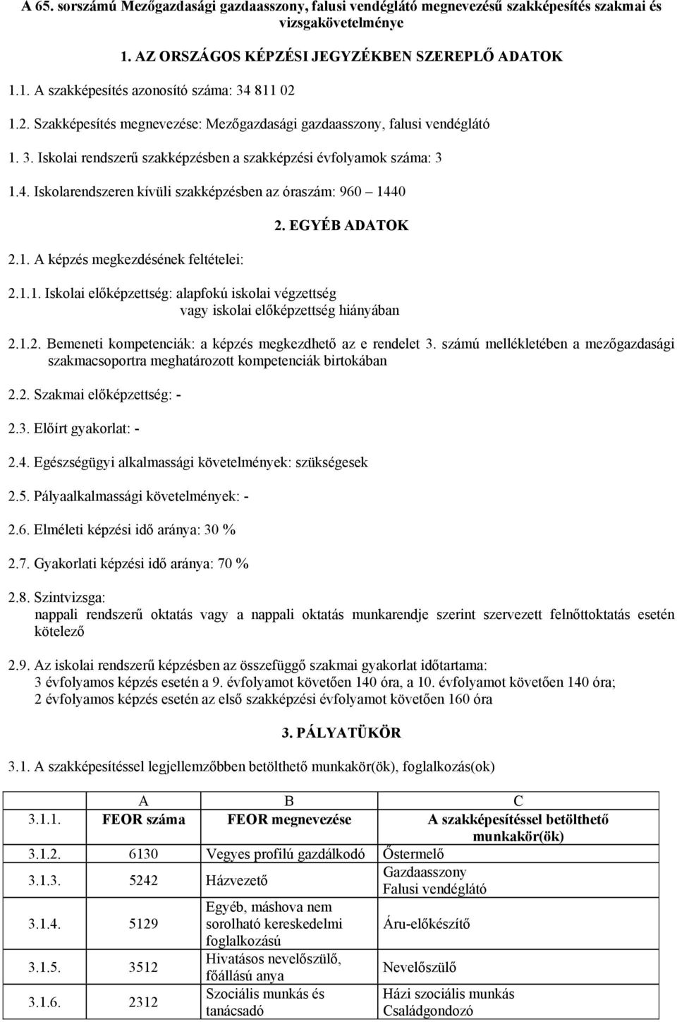 Iskolarendszeren kívüli szakképzésben az óraszám: 960 1440 2.1. A képzés megkezdésének feltételei: 2. EGYÉB ADATOK 2.1.1. Iskolai előképzettség: alapfokú iskolai végzettség vagy iskolai előképzettség hiányában 2.