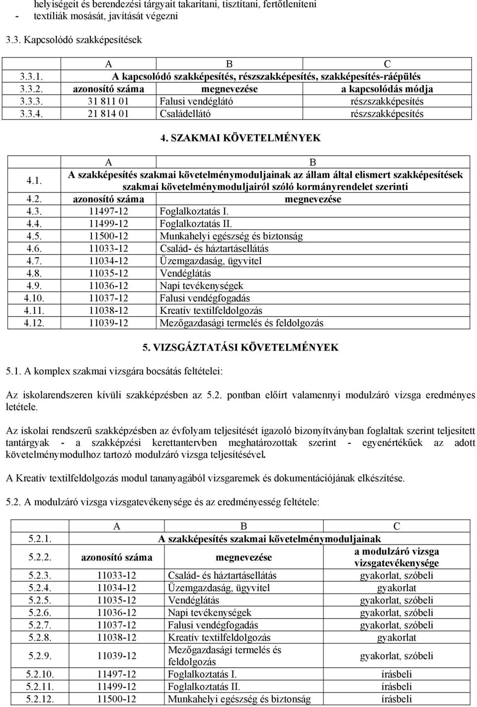 21 814 01 Családellátó részszakképesítés 4. SZAKMAI KÖVETELMÉNYEK A B 4.1. A szakképesítés szakmai követelménymoduljainak az állam által elismert szakképesítések szakmai követelménymoduljairól szóló kormányrendelet szerinti 4.