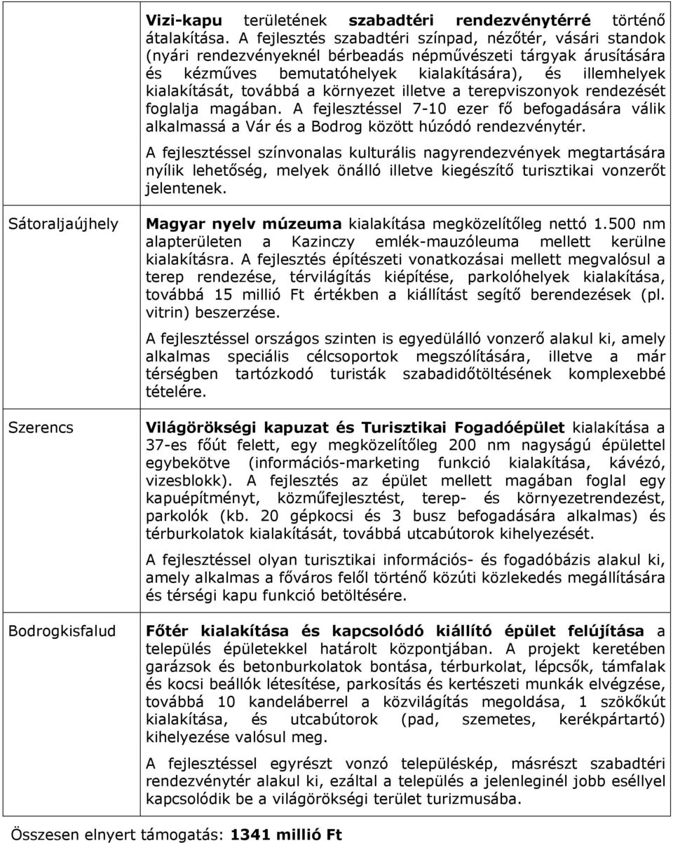 továbbá a környezet illetve a terepviszonyok rendezését foglalja magában. A fejlesztéssel 7-10 ezer fő befogadására válik alkalmassá a Vár és a Bodrog között húzódó rendezvénytér.