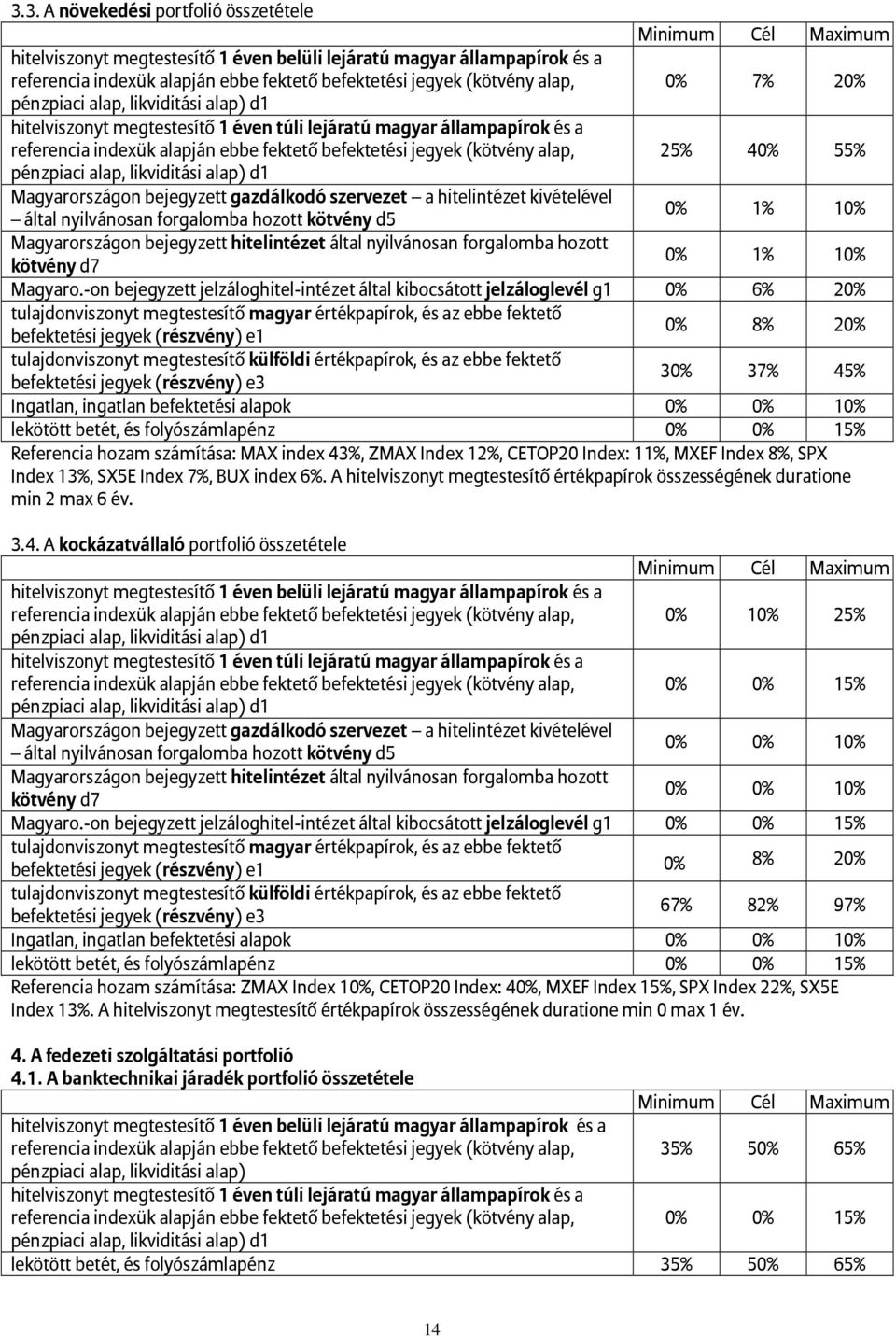 -on bejegyzett jelzáloghitel-intézet által kibocsátott jelzáloglevél g1 0% 6% 20% tulajdonviszonyt megtestesítő magyar értékpapírok, és az ebbe fektető befektetési jegyek (részvény) e1 0% 8% 20%