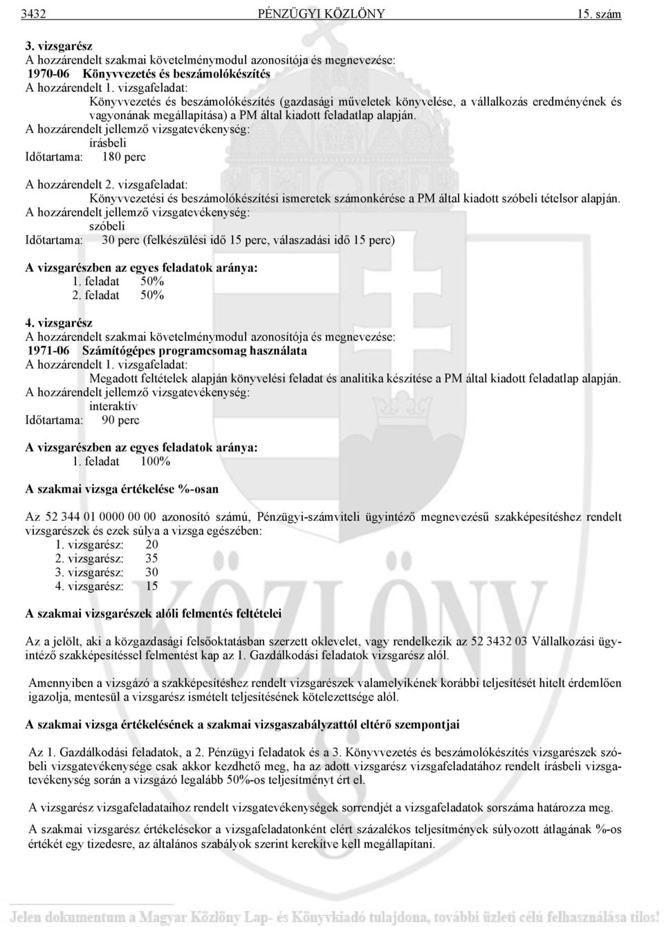 A hozzárendelt jellemző vizsgatevékenység: írásbeli Időtartama: 180 perc A hozzárendelt 2.