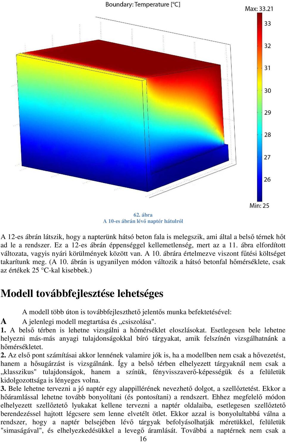 ábrán is ugyanilyen módon változik a hátsó betonfal hőmérséklete, csak az értékek 25 C-kal kisebbek.