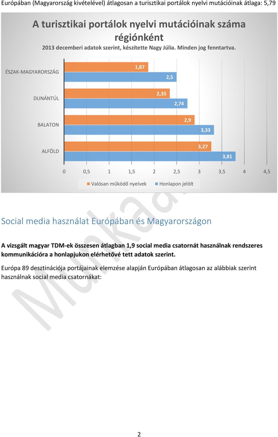 ,8,,,4,9,,,8 0 0,,,, 4 4, Valósan működő nyelvek Honlapon jelölt Social media használat Európában és Magyarországon A vizsgált magyar TDM-ek összesen