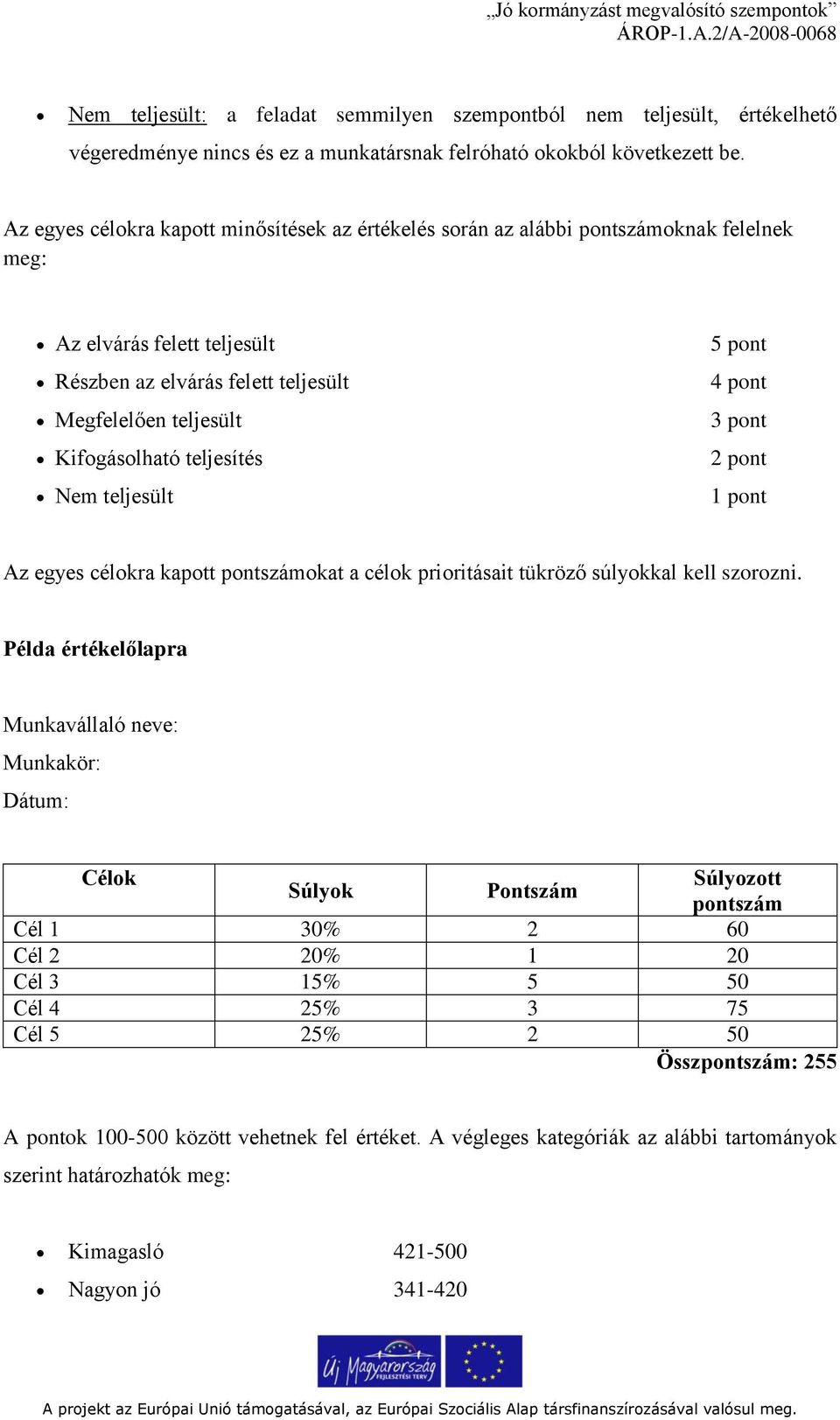 teljesítés Nem teljesült 5 pont 4 pont 3 pont 2 pont 1 pont Az egyes célokra kapott pontszámokat a célok prioritásait tükröző súlyokkal kell szorozni.