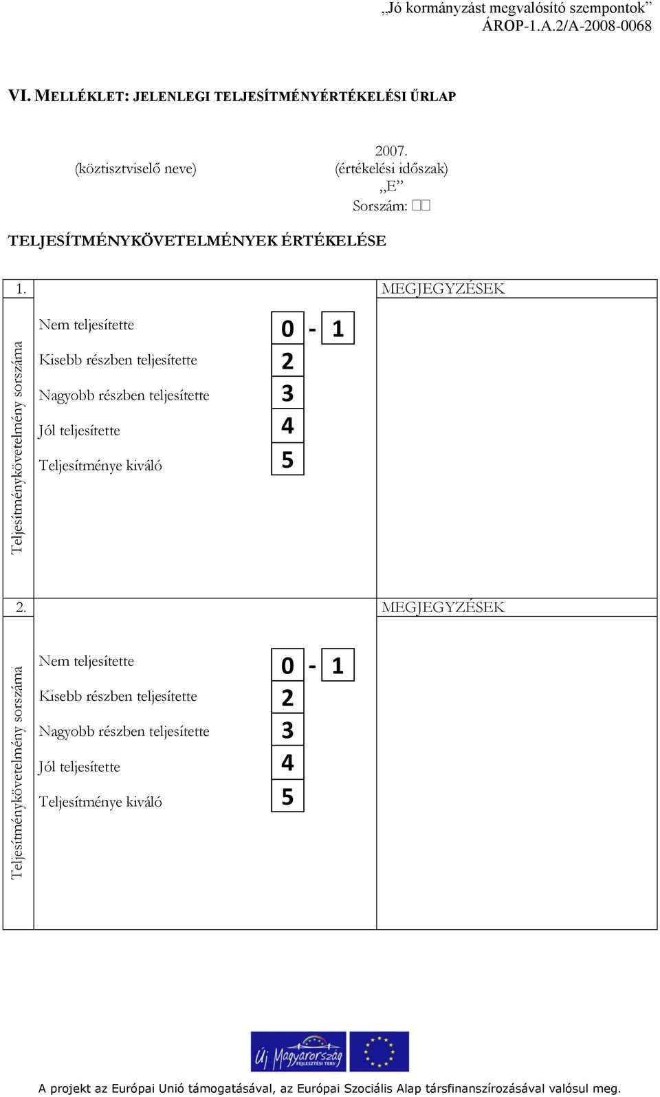 (értékelési időszak) E Sorszám: TELJESÍTMÉNYKÖVETELMÉNYEK ÉRTÉKELÉSE 1.