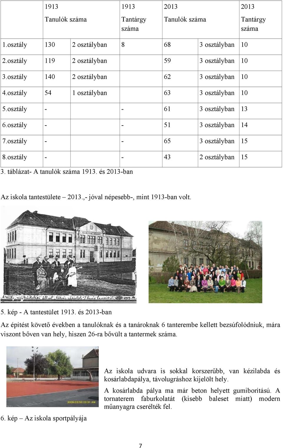 osztály - - 43 2 osztályban 15 3. táblázat- A tanulók száma 1913. és 2013-ban Az iskola tantestülete 2013.,- jóval népesebb-, mint 1913-ban volt. 5. kép - A tantestület 1913.