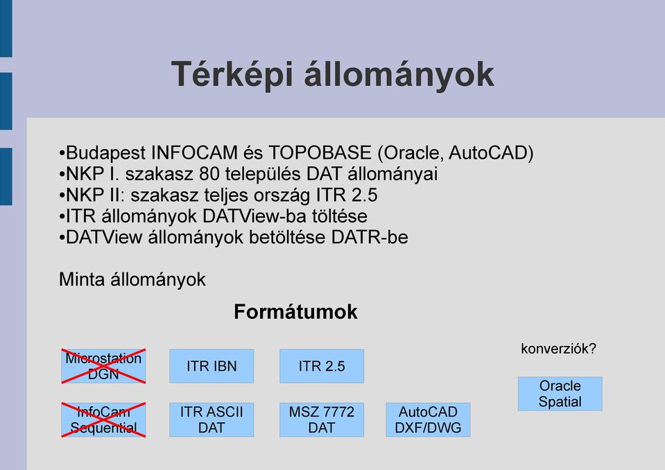 5 ITR állományok DATView-ba töltése DATView állományok betöltése DATR-be Minta állományok
