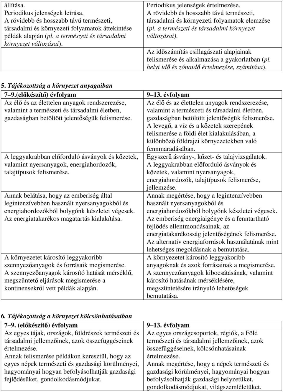 (el készít ) évfolyam Az él és az élettelen anyagok rendszerezése, valamint a természeti és társadalmi életben, gazdaságban betöltött jelent ségük felismerése.