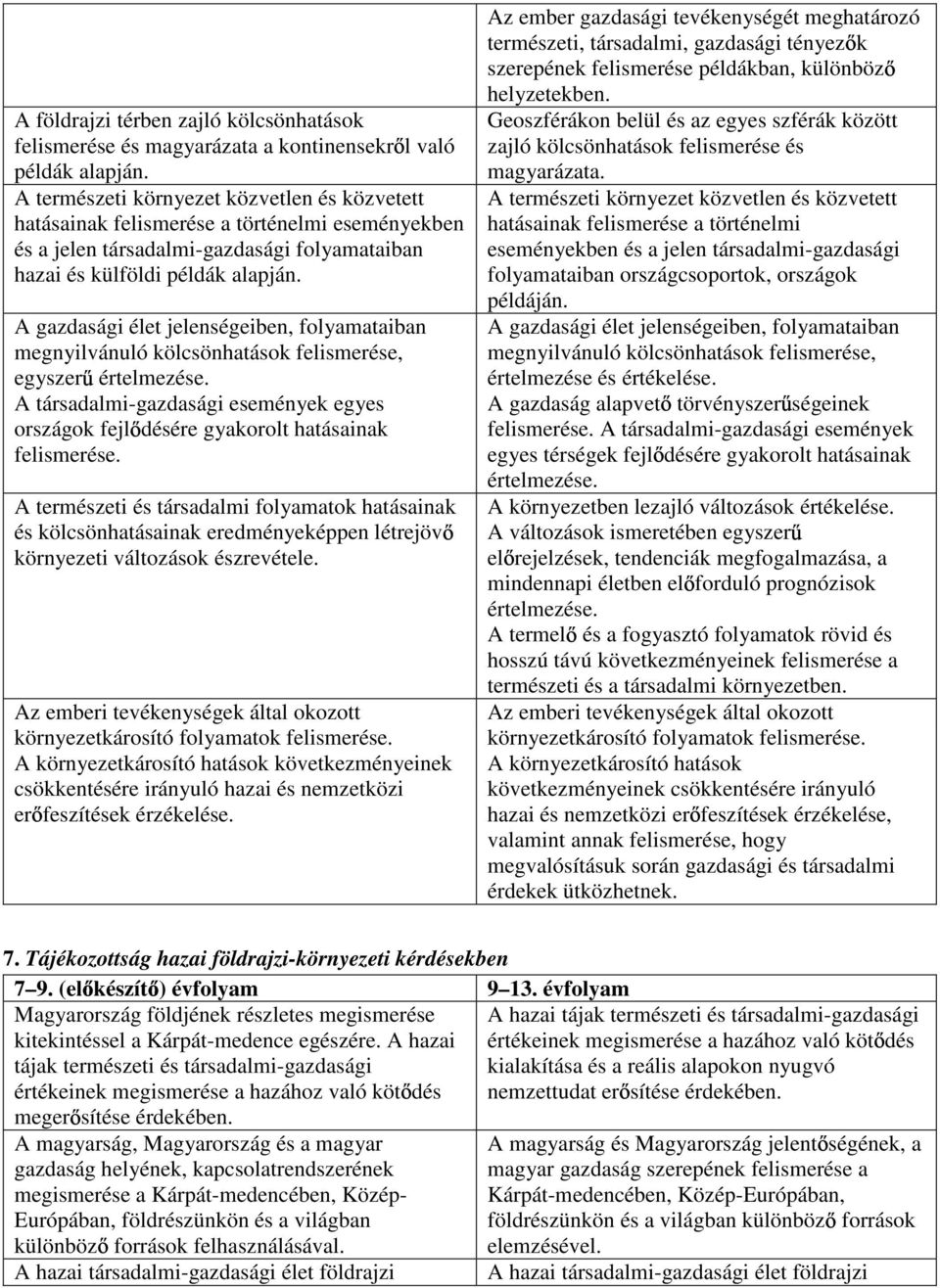 A gazdasági élet jelenségeiben, folyamataiban megnyilvánuló kölcsönhatások felismerése, egyszer értelmezése.