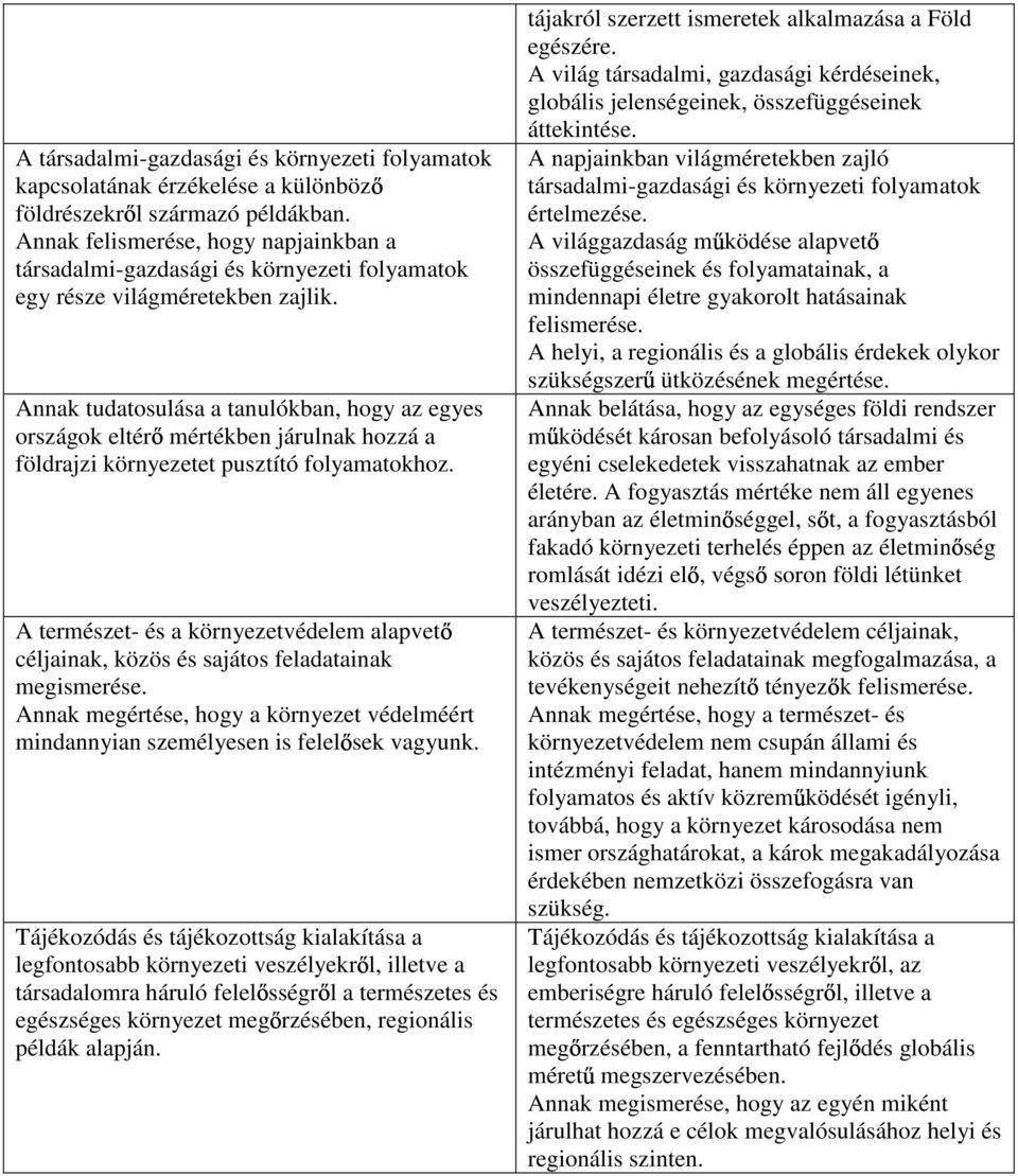 Annak tudatosulása a tanulókban, hogy az egyes országok eltér mértékben járulnak hozzá a földrajzi környezetet pusztító folyamatokhoz.