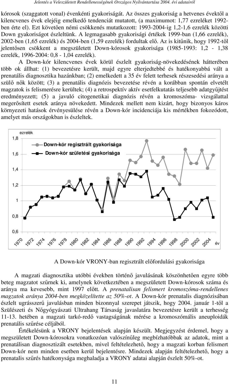 A legmagasabb gyakorisági értékek 1999-ban (1,66 ezrelék), 2002-ben (1,65 ezrelék) és 2004-ben (1,59 ezrelék) fordultak elı.