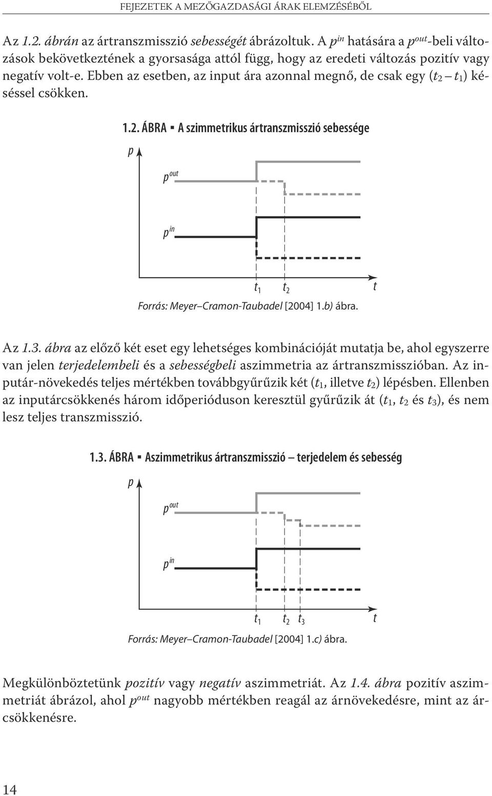 Ebben az esetben, az input ára azonnal megnő, de csak egy (t 2 t 1 ) késéssel csökken. 1.2. ÁBRA A szimmetrikus ártranszmisszió sebessége p p out p in t 1 t 2 Forrás: Meyer Cramon-Taubadel [2004] 1.