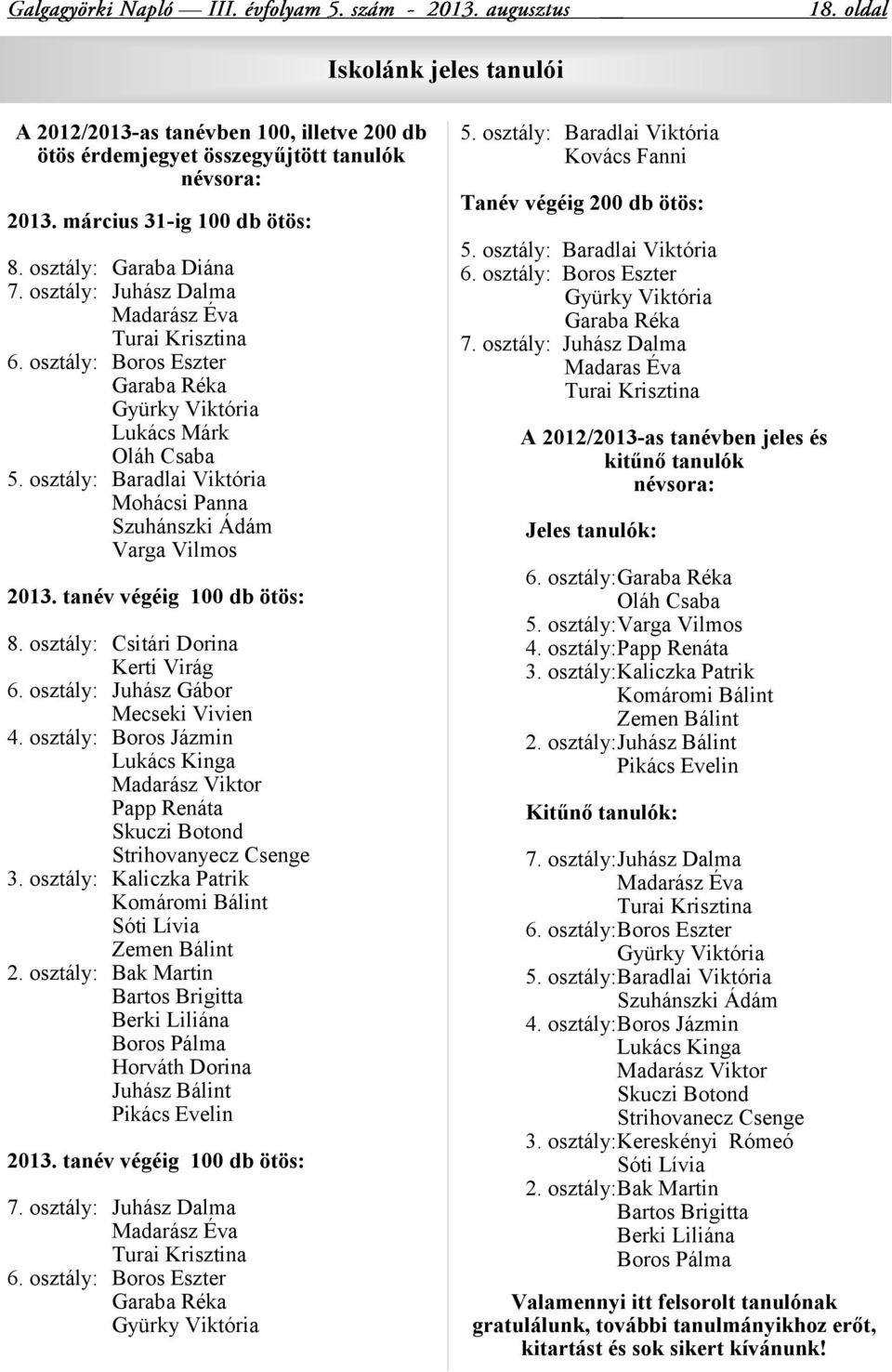 osztály: Baradlai Viktória Mohácsi Panna Szuhánszki Ádám Varga Vilmos 2013. tanév végéig 100 db ötös: 8. osztály: Csitári Dorina Kerti Virág 6. osztály: Juhász Gábor Mecseki Vivien 4.