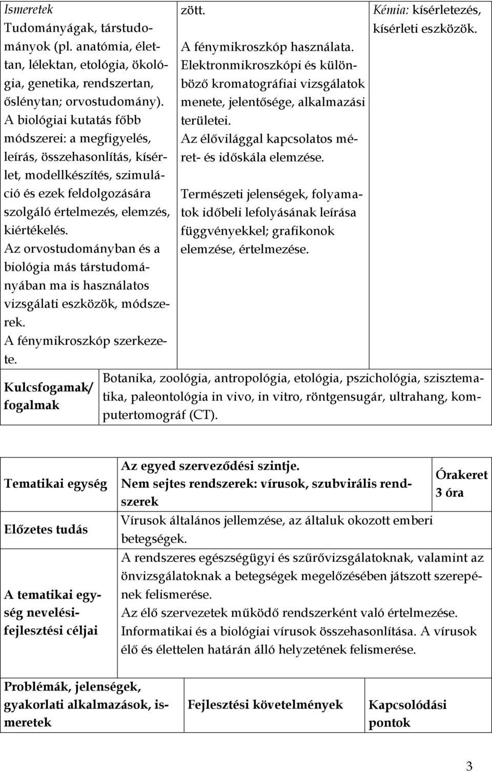 Az orvostudományban és a biológia más társtudományában ma is használatos vizsgálati eszközök, módszerek. A fénymikroszkóp szerkezete. Kulcsfogamak/ zött. A fénymikroszkóp használata.