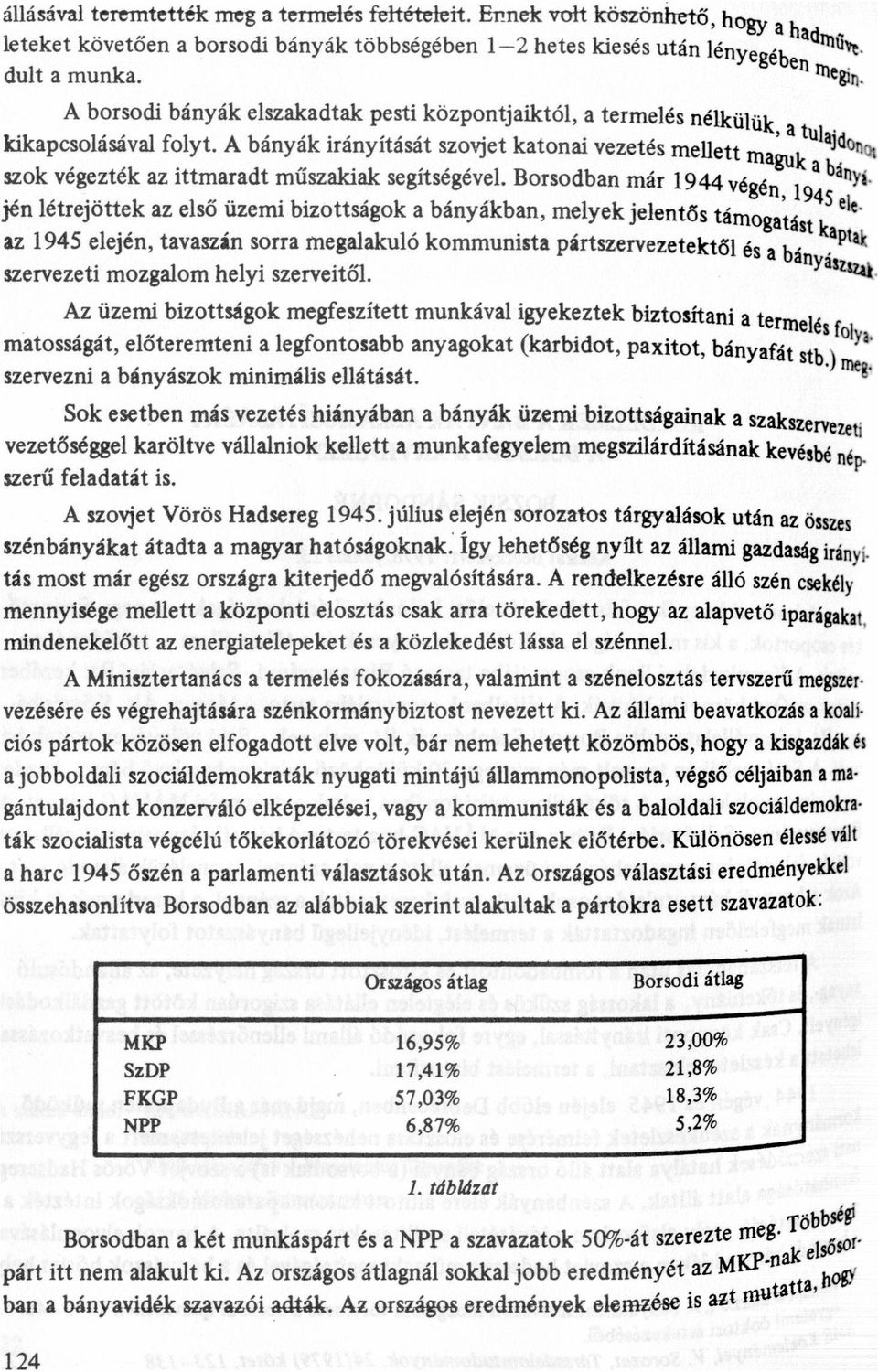 Borsodbn már 1944 végén jén létrejöttek lgzgányx. z első üzemi bizottságok bányákbn, melyek jelentős támogáán hete.