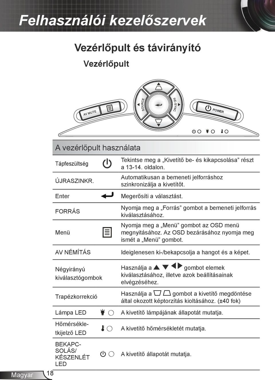 oldalon. Automatikusan a bemeneti jelforráshoz szinkronizálja a kivetítőt. Megerősíti a választást. Nyomja meg a Forrás gombot a bemeneti jelforrás kiválasztásához.