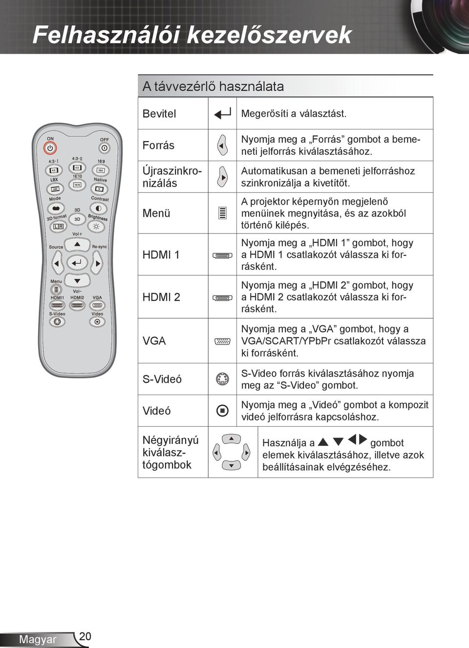 A projektor képernyőn megjelenő menüinek megnyitása, és az azokból történő kilépés. Nyomja meg a HDMI 1 gombot, hogy a HDMI 1 csatlakozót válassza ki forrásként.