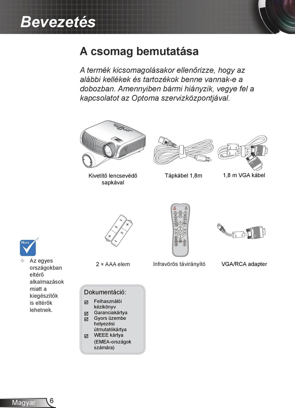 Kivetítő lencsevédő sapkával Az egyes országokban eltérő alkalmazások miatt a kiegészítők is eltérők lehetnek.