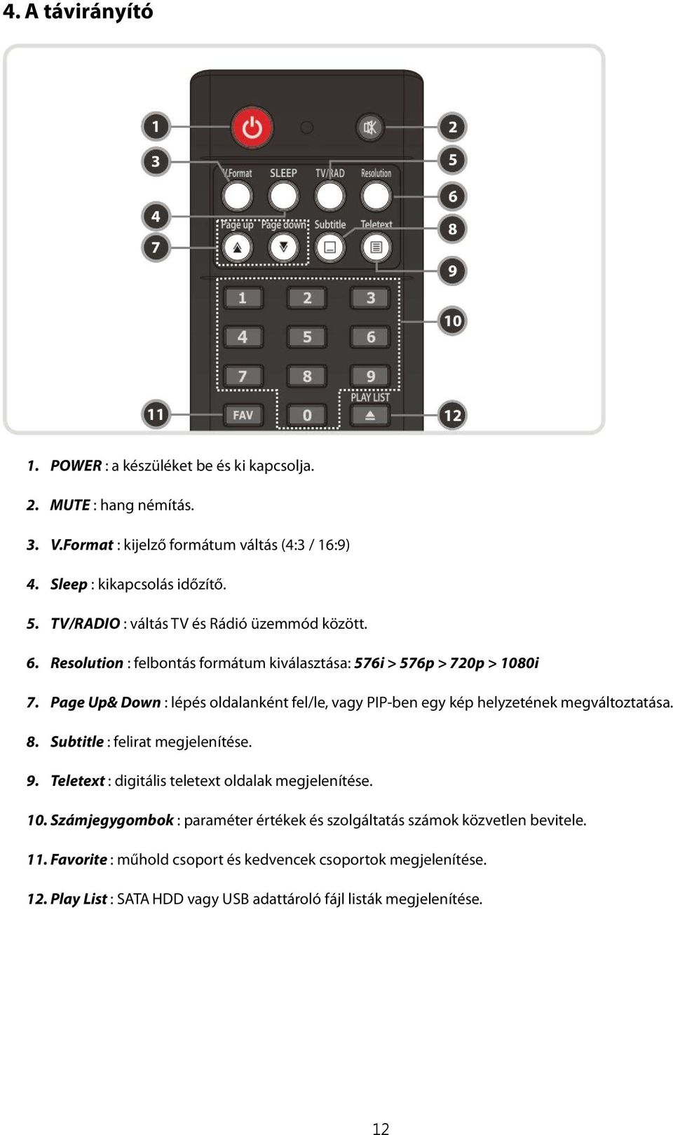 Page Up& Down : lépés oldalanként fel/le, vagy PIP-ben egy kép helyzetének megváltoztatása. 8. Subtitle : felirat megjelenítése. 9.