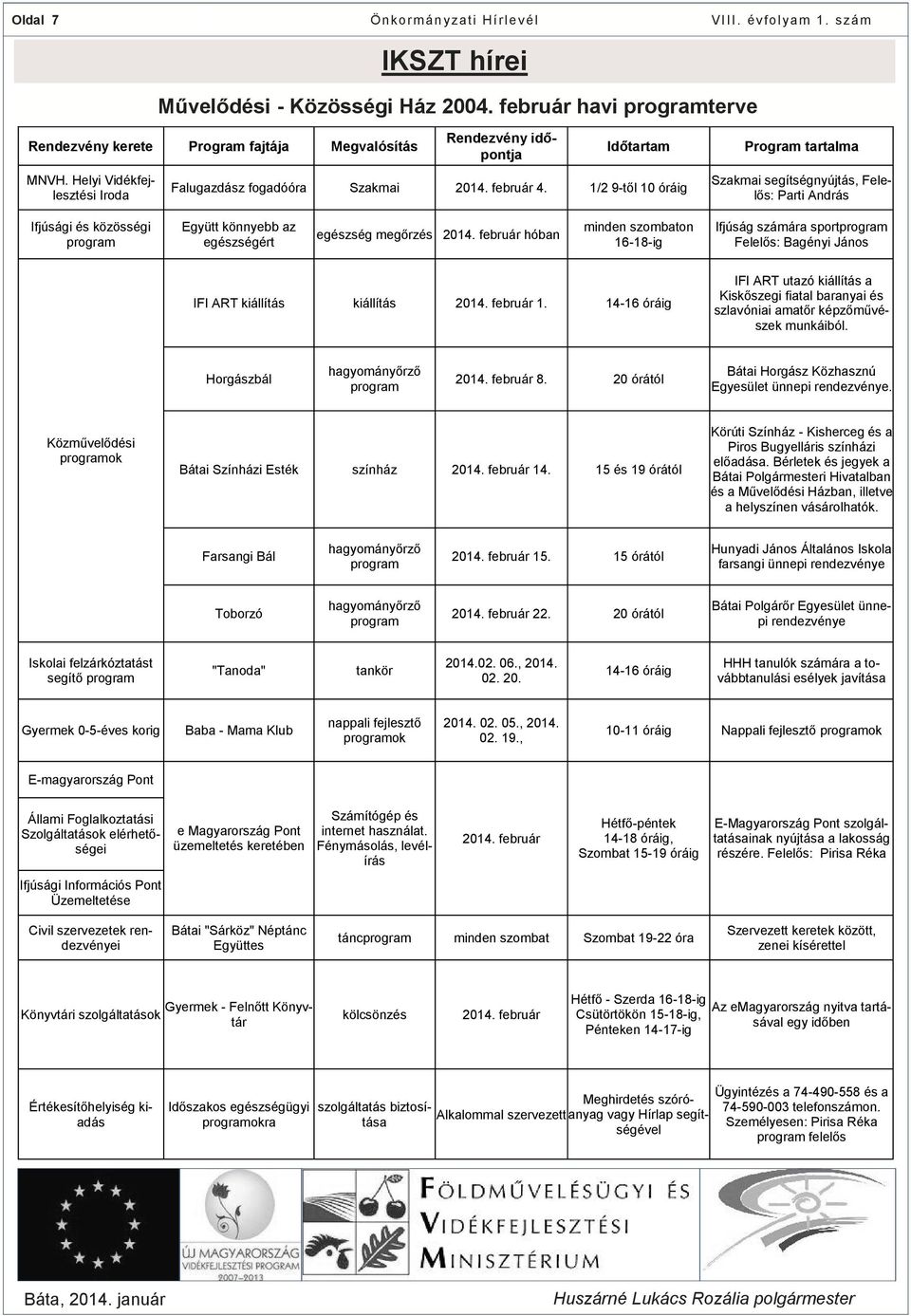 1/2 9-től 10 óráig Program tartalma Szakmai segítségnyújtás, Felelős: Parti András Ifjúsági és közösségi Együtt könnyebb az egészségért egészség megőrzés 2014.