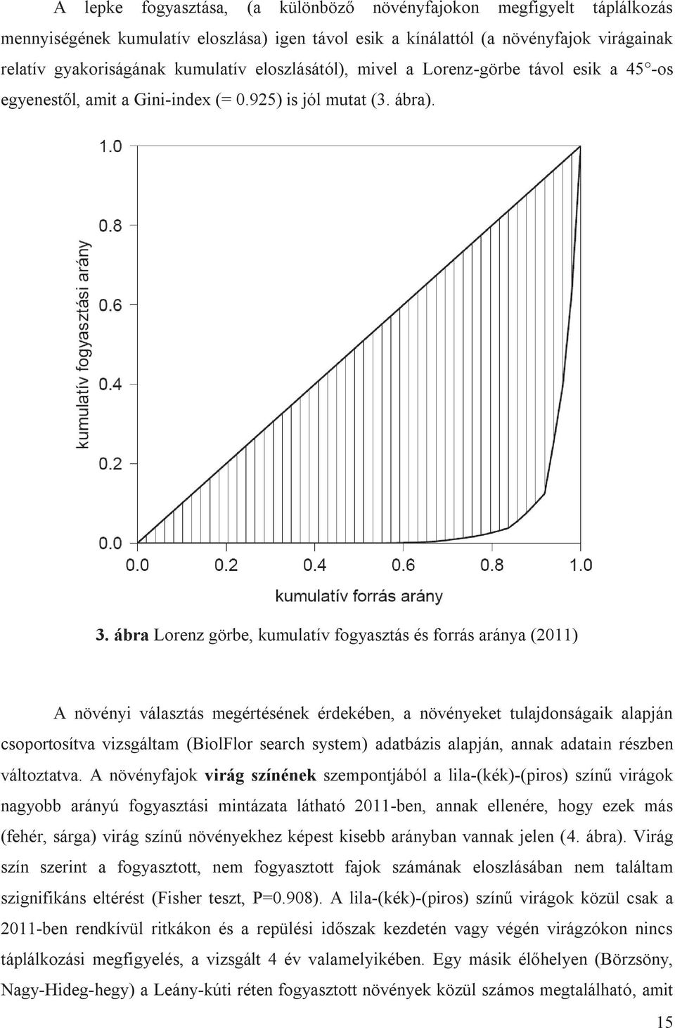 ábra Lorenz görbe, kumulatív fogyasztás és forrás aránya (2011) A növényi választás megértésének érdekében, a növényeket tulajdonságaik alapján csoportosítva vizsgáltam (BiolFlor search system)