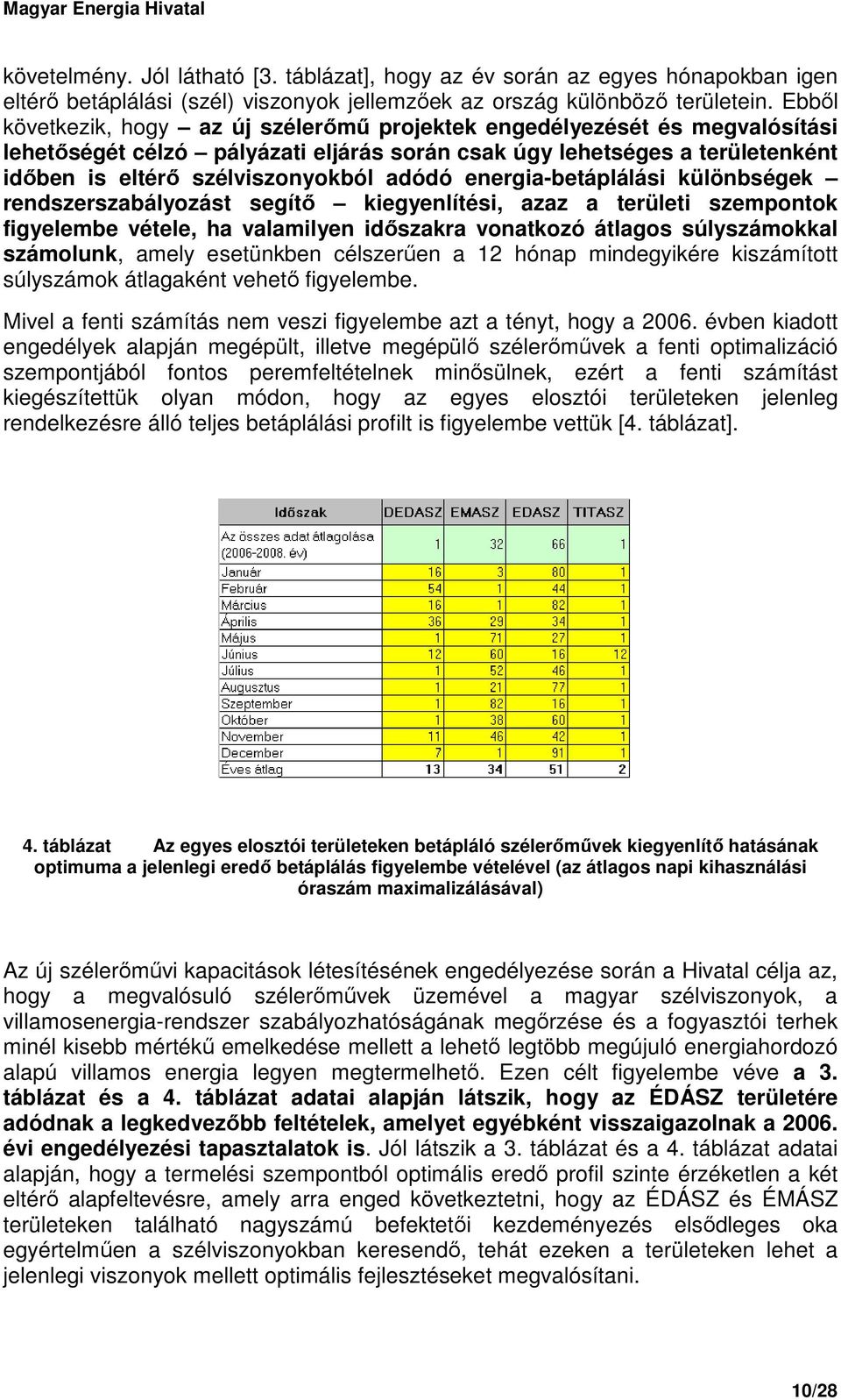 energia-betáplálási különbségek rendszerszabályozást segítı kiegyenlítési, azaz a területi szempontok figyelembe vétele, ha valamilyen idıszakra vonatkozó átlagos súlyszámokkal számolunk, amely