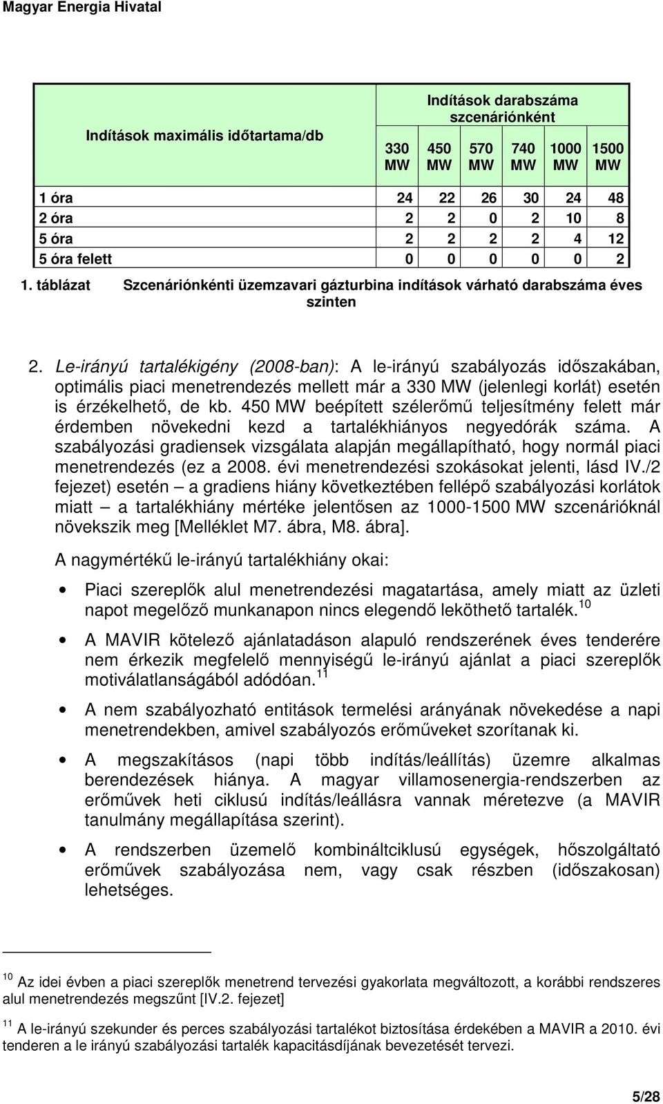 Le-irányú tartalékigény (2008-ban): A le-irányú szabályozás idıszakában, optimális piaci menetrendezés mellett már a 330 MW (jelenlegi korlát) esetén is érzékelhetı, de kb.