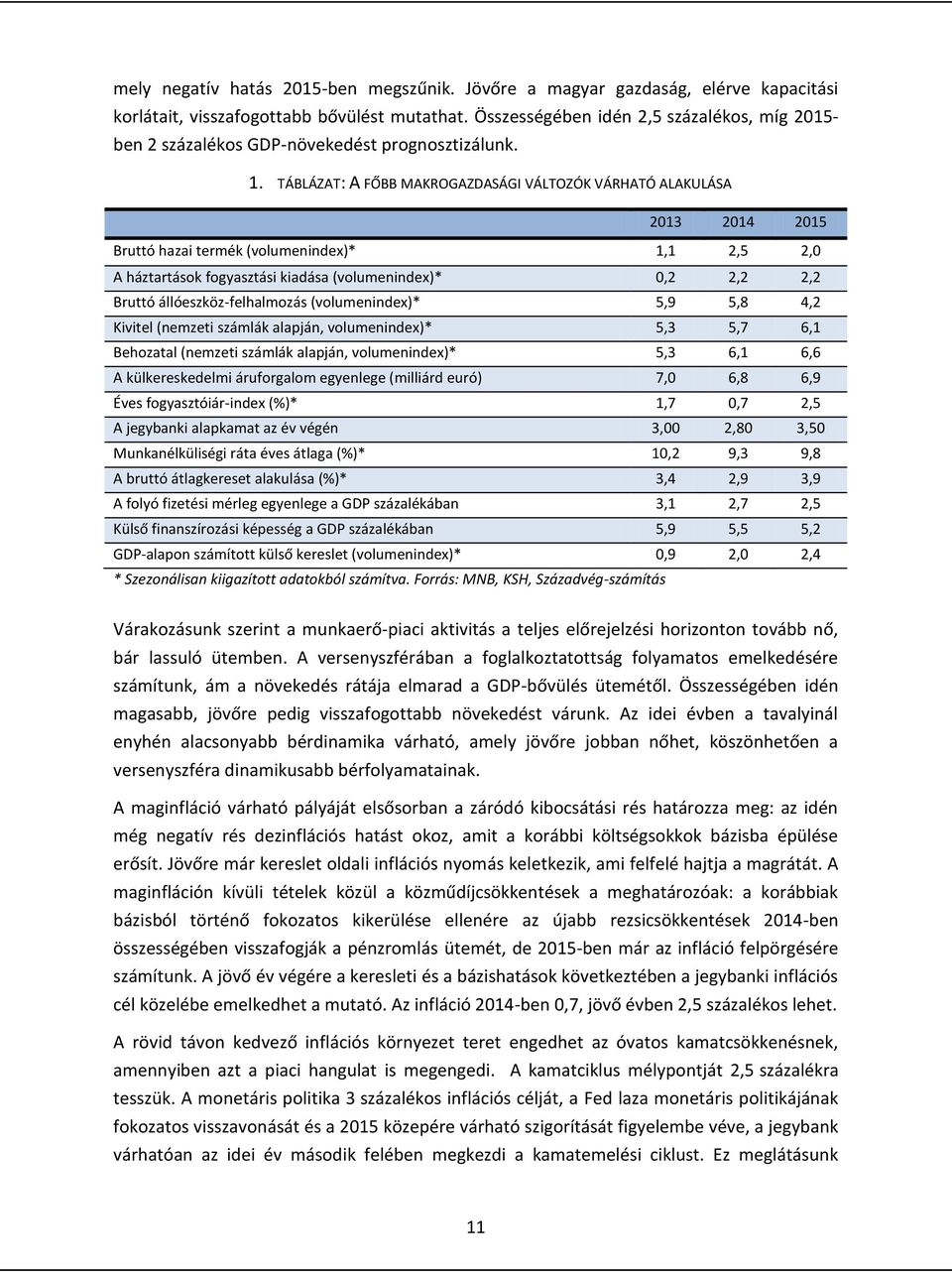 TÁBLÁZAT: A FŐBB MAKROGAZDASÁGI VÁLTOZÓK VÁRHATÓ ALAKULÁSA 2013 2014 2015 Bruttó hazai termék (volumenindex)* 1,1 2,5 2,0 A háztartások fogyasztási kiadása (volumenindex)* 0,2 2,2 2,2 Bruttó