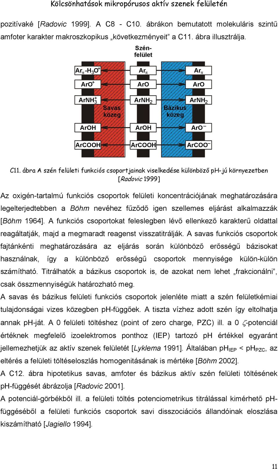 ábra A szén felületi funkciós csoportjainak viselkedése különböző ph-jú környezetben [Radovic 1999] Az oxigén-tartalmú funkciós csoportok felületi koncentrációjának meghatározására legelterjedtebben