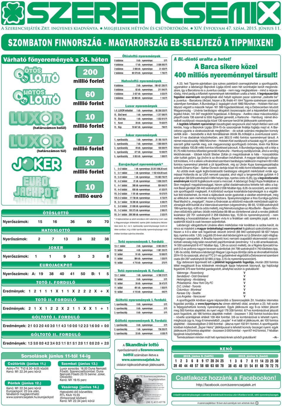 forduló Eredmények: X X X + X TOTó II. forduló Eredmények: X X X X + góltotó I. forduló Eredmények: : :3 : : 3: : :3 : : : :3 :6 : + : góltotó II.