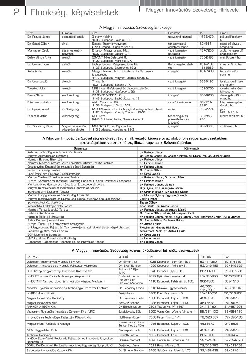 Szabó Gábor elnök Szegedi Tudományegyetem 6720 Szeged, Dugonics tér 13. tanszékvezető egyetemi tanár 62/544-273 gszabo@physx.uszeged.